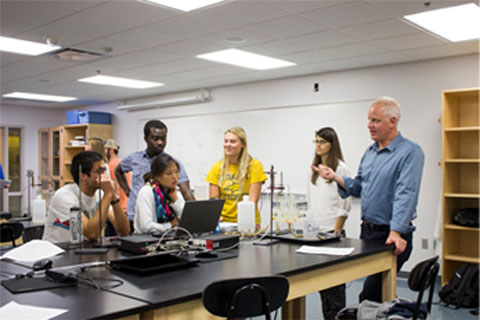 Human Physiology Lab