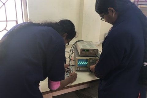 Communication Systems Lab